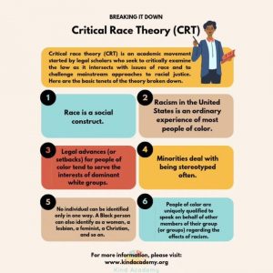 Critical race theory explained