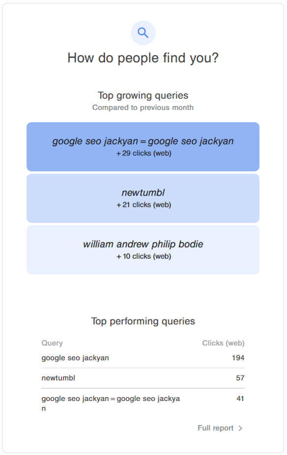 Google Search Console screenshot, showing the top query as: google seo jackyan